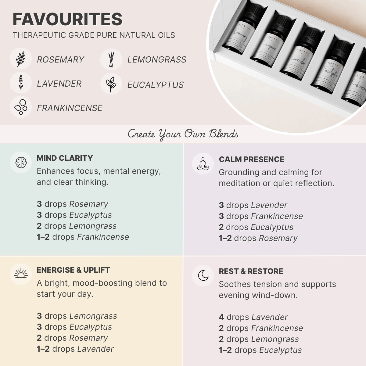 Essential Oil Gift Sets