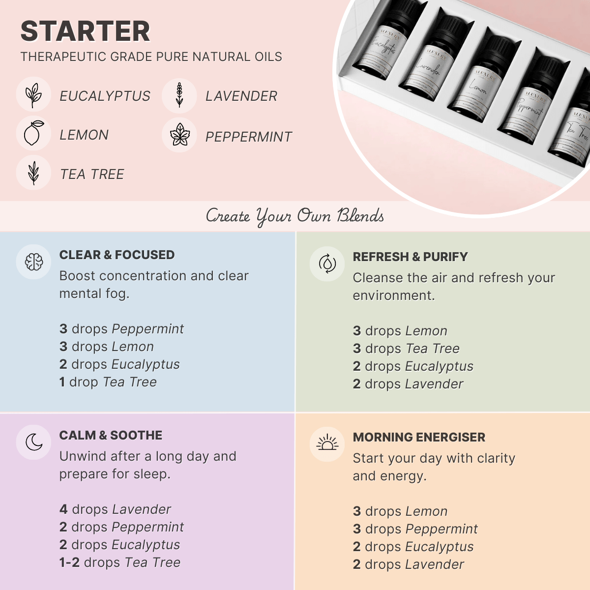 Essential Oil Gift Sets