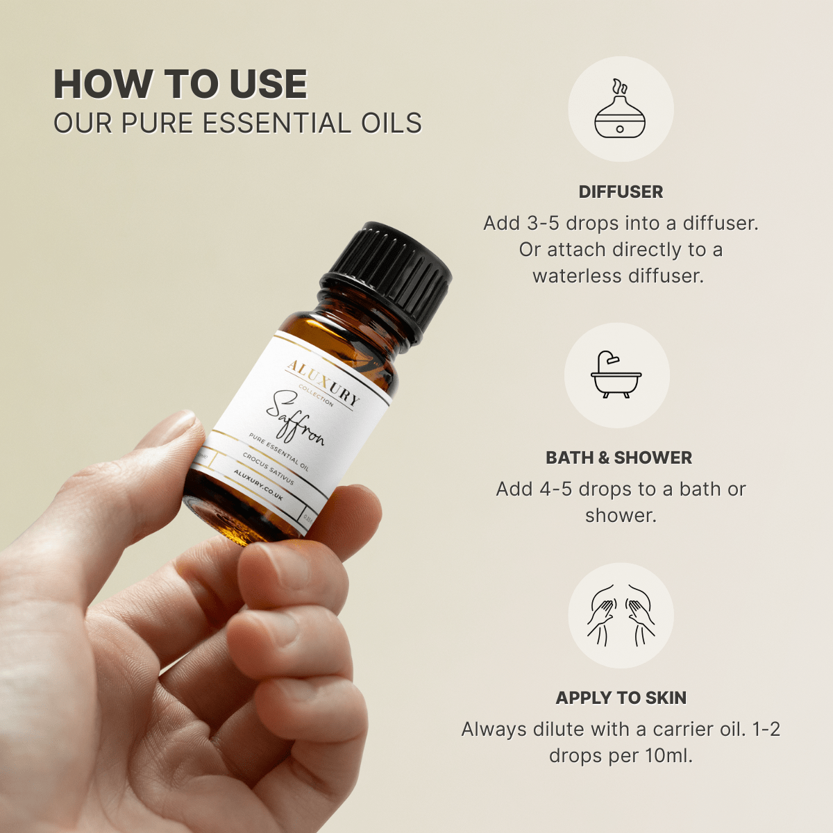 how to use Saffron essential oil