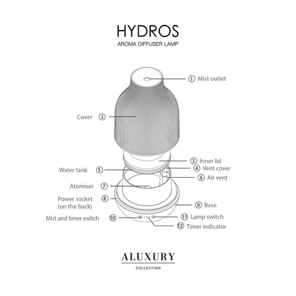 Hydros Electric Aroma Oil Diffuser with Light