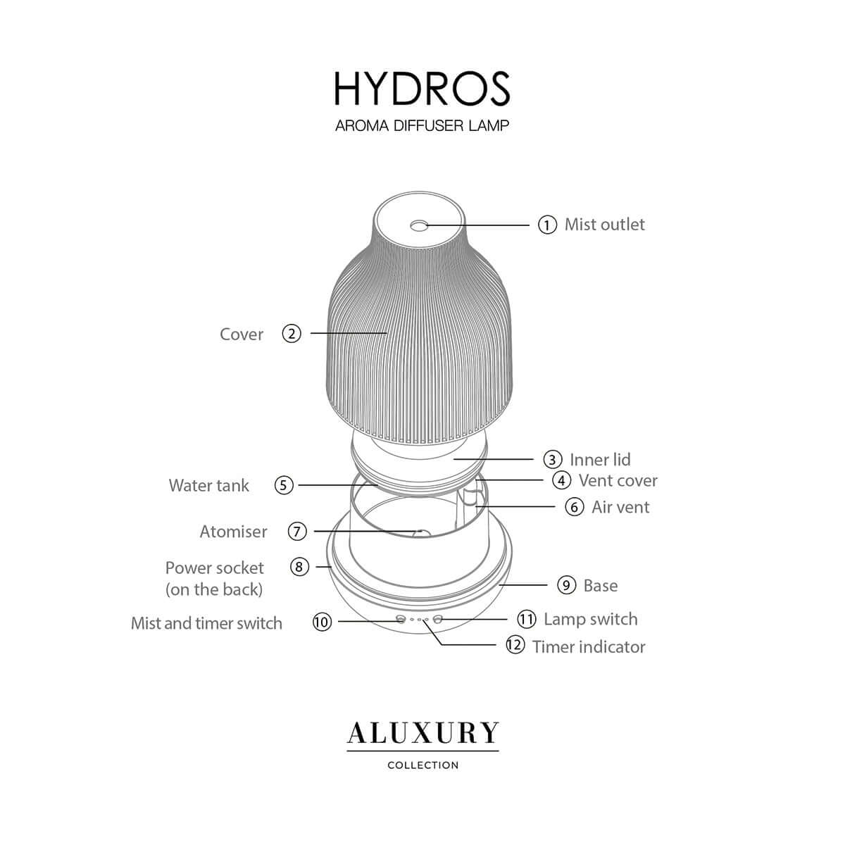 Hydros Electric Aroma Oil Diffuser with Light