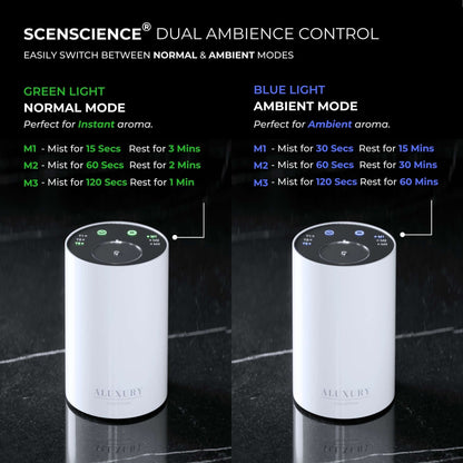 Nebula Aroma Diffuser Ambience Control 