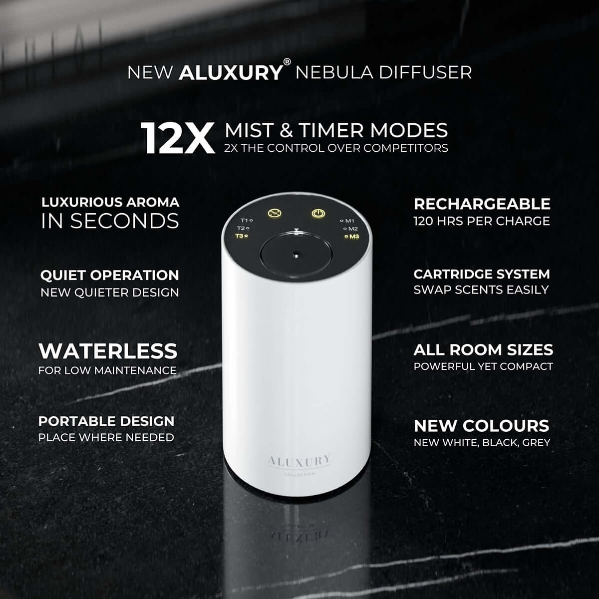 Nebula Battery Oil Diffuser with Portable & Waterless Design 