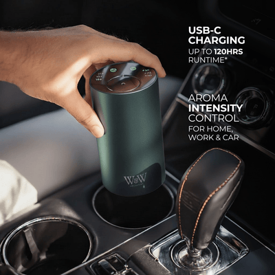 Hand holding a wireless grey electronic diffuser in a car's cup holder with text about USB-C charging and aroma intensity control. 