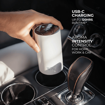 Hand holding a white wireless electronic diffuser in a car's cup holder with text about USB-C charging and aroma intensity control. 