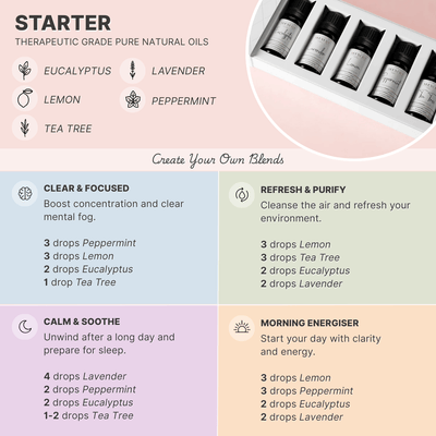 Essential Oil Gift Sets